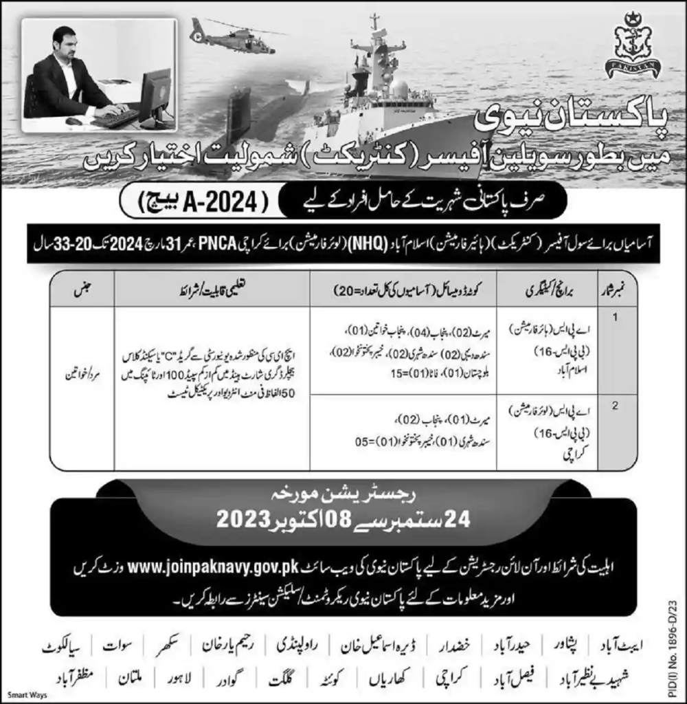 Pak Navy Jobs 2023
