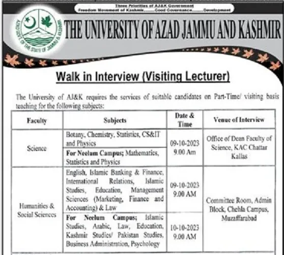 University Of Azad Jammu Kashmir Jobs