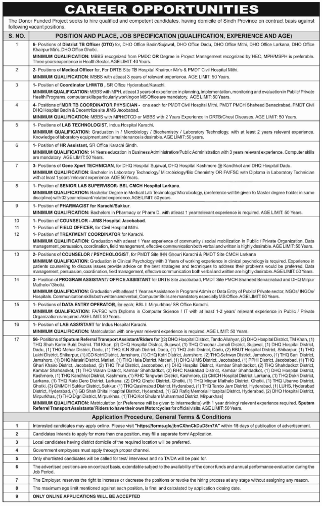 Donor Funded Project Sindh Jobs