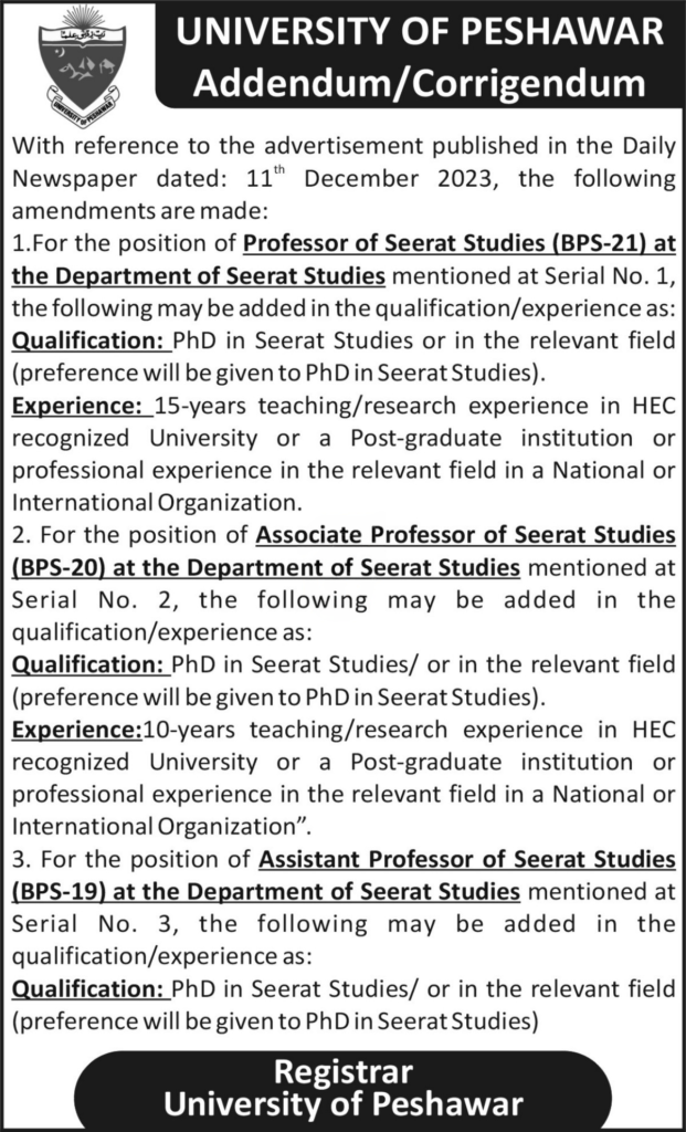 University Of Peshawar Jobs
